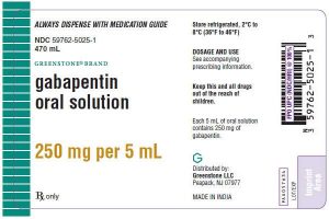 Gabapentin Medicine - Dosage, Side-Effects, Interactions