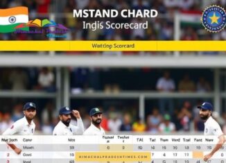 England Cricket Team vs India National Cricket Team Match Scorecard